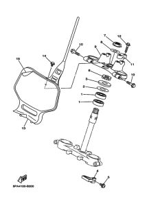 YZ85LW Управление