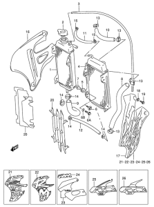 RM125 Радиатор