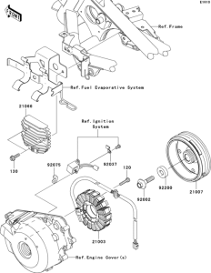 EX250 Генератор