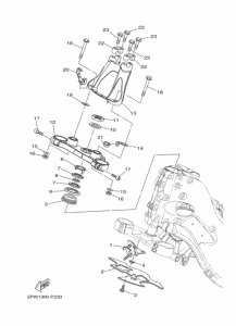 XP500 Управление