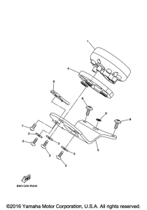 XSR900 Приборы