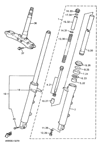 XJ900S Передняя вилка