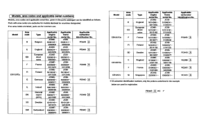 CB125T *Applicable serial numbers