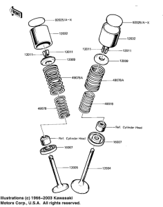 KZ1000 Клапана