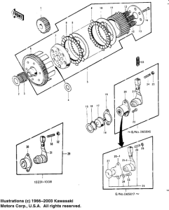KV100 Бендикс