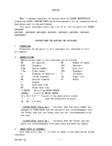 GSX750 Catalog preface