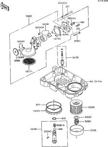 ZX600 Масляный насос