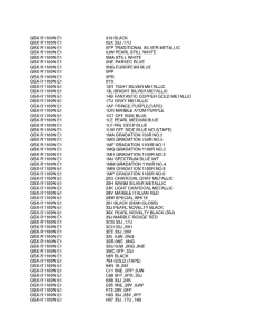 GSX-R1100 Color chart