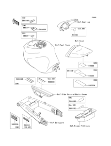 ZX600 Лейбл предостережения
