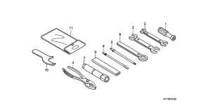 CBF150 Инструмент