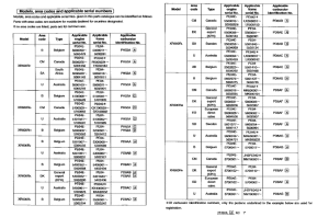 XR600R *Applicable serial numbers