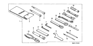 VT1100C2 Инструмент