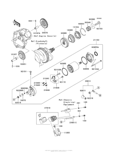 ZX1000 Стартер
