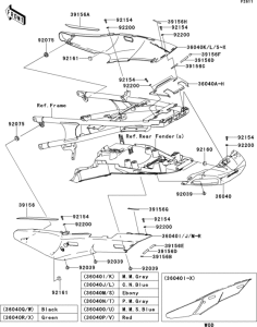 ZG1400 Боковые обтекатели