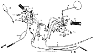 NC50 Control levers + cable + switches