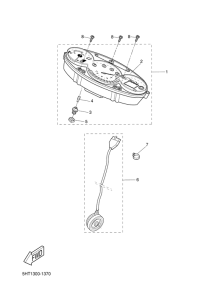 XQ125 Приборы