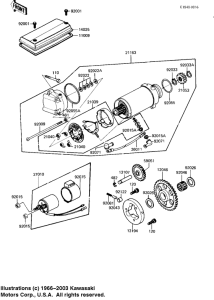 KZ1100 Starter motor / starter clutch