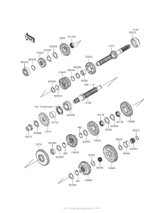 ZX1400 Трансмиссия