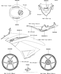 ZX600 Decals(Green)(Rafa)