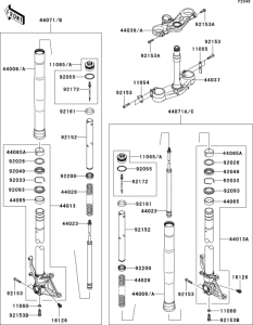 ZX600 Передняя вилка