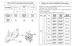 SJ50 *Applicable serial numbers