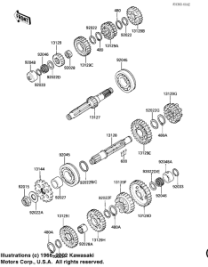 ZX900 Трансмиссия