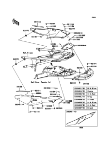ZG1400 Боковые обтекатели