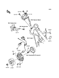 KX65 Генератор