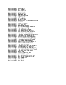 GSX-R1000 Color chart