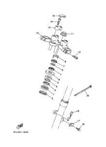 TDR125 Управление