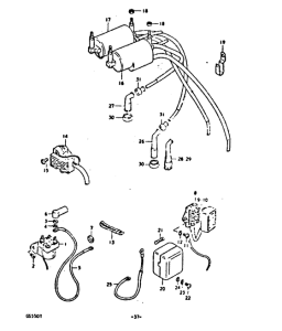 GS550 Equipo electrico