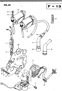 GS450 Equipo electrico
