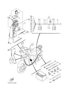 XC50 Equipo electrico