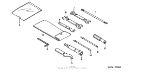 NSS250 (ABS) Инструмент