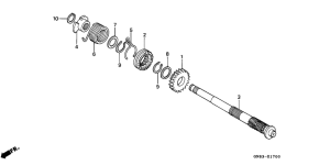 C90 Ножной стартер