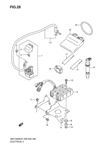 GSF1250S Equipo electrico