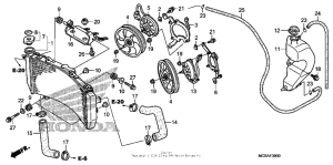 ST1300 Радиатор