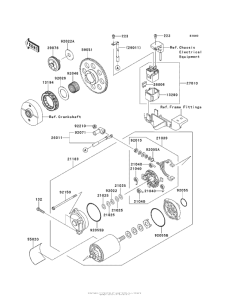 VN900 Стартер