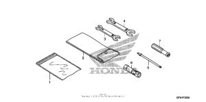 NHX110 Инструмент