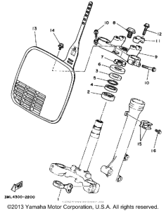 YZ80D Управление