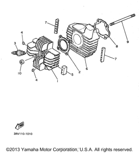 PW80K1 Цилиндры