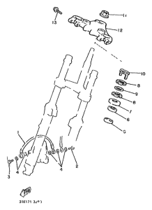 XJ900 Управление