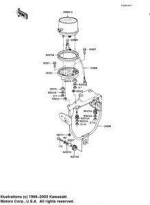 KE175 Измерительный прибор