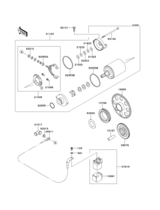 EJ650 Starter motor / starter clutch