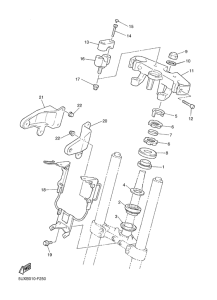 XJR1300 Управление