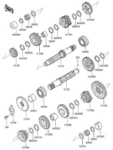 ZX600 Трансмиссия