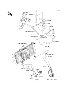 KLE650 Патрубки охлаждения