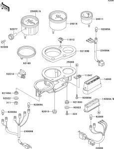 ZX750 Приборы