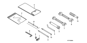 SH125D Инструмент