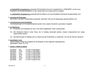 GZ125 Catalog preface